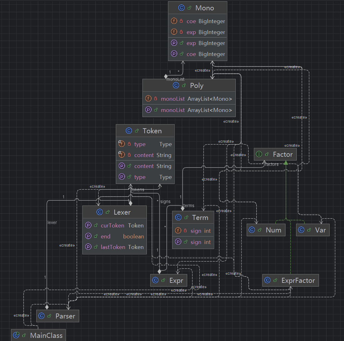 OO_hw1